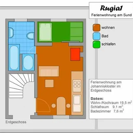 Rugia 1